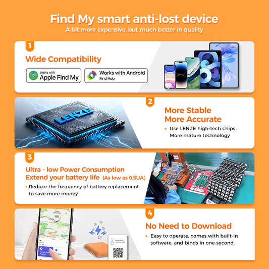 Mini AirTag FInder - IOS and Android Dual System