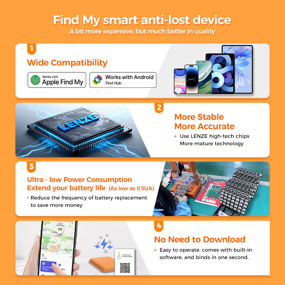 Mini AirTag FInder - IOS and Android Dual System